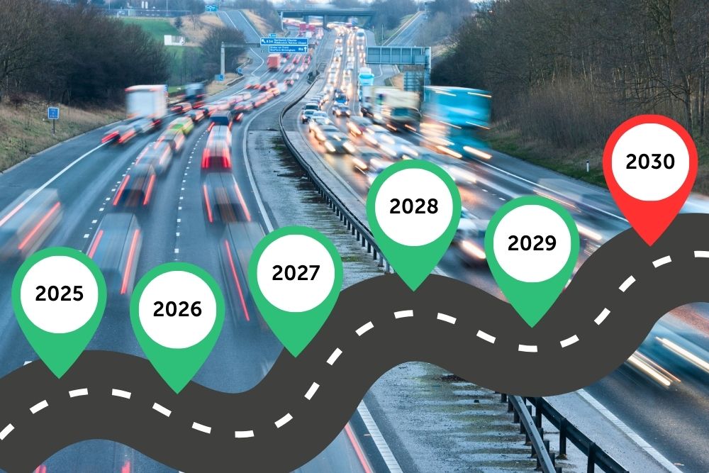 Upcoming automotive regulation changes 2025 - 2030